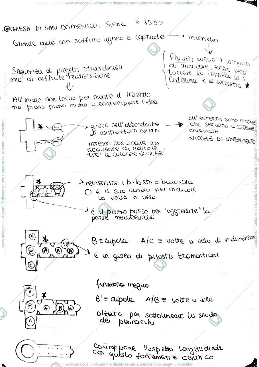 Anteprima pagina 2 — Storia dell'Architettura Moderna
