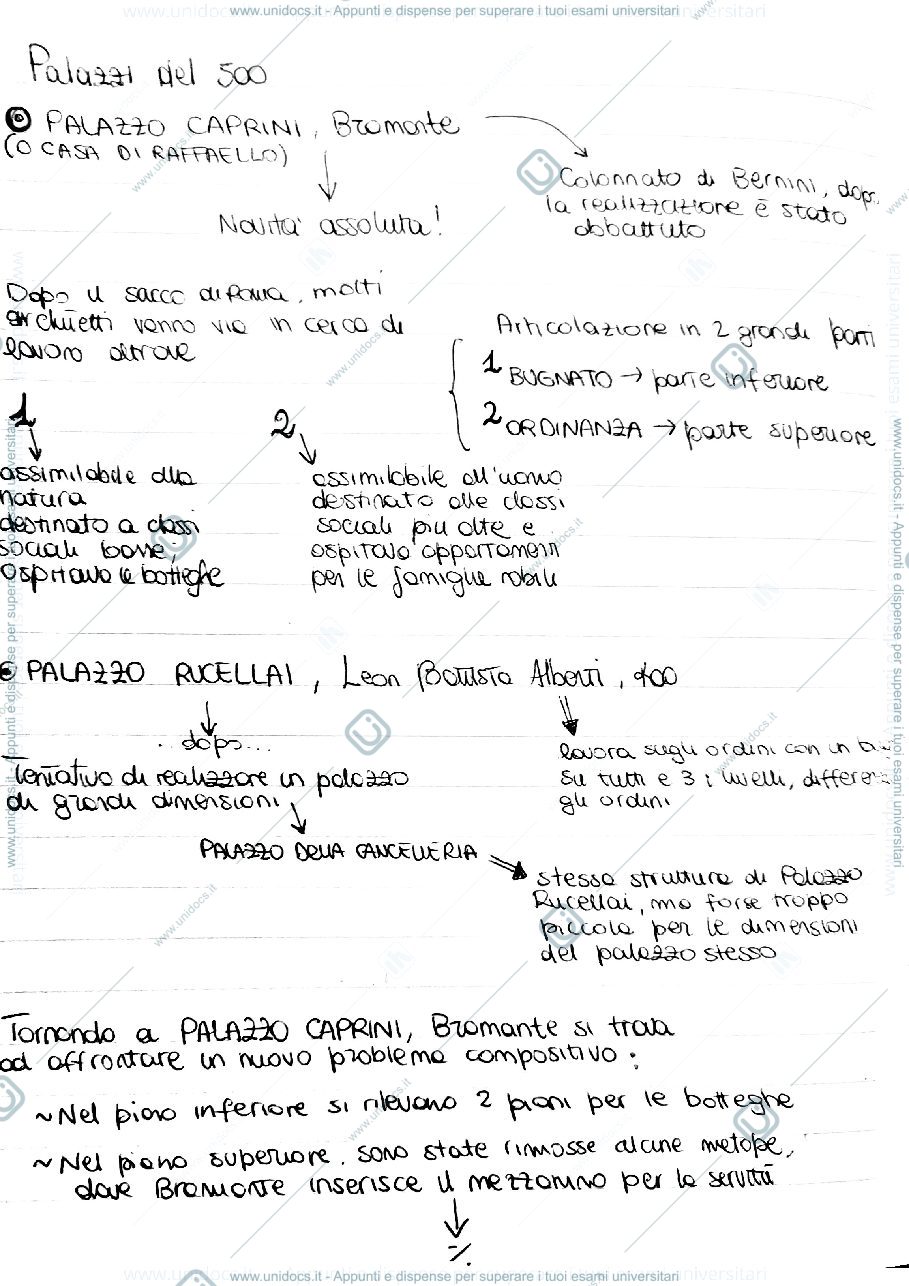 Anteprima pagina 1 — Storia dell'Architettura Moderna