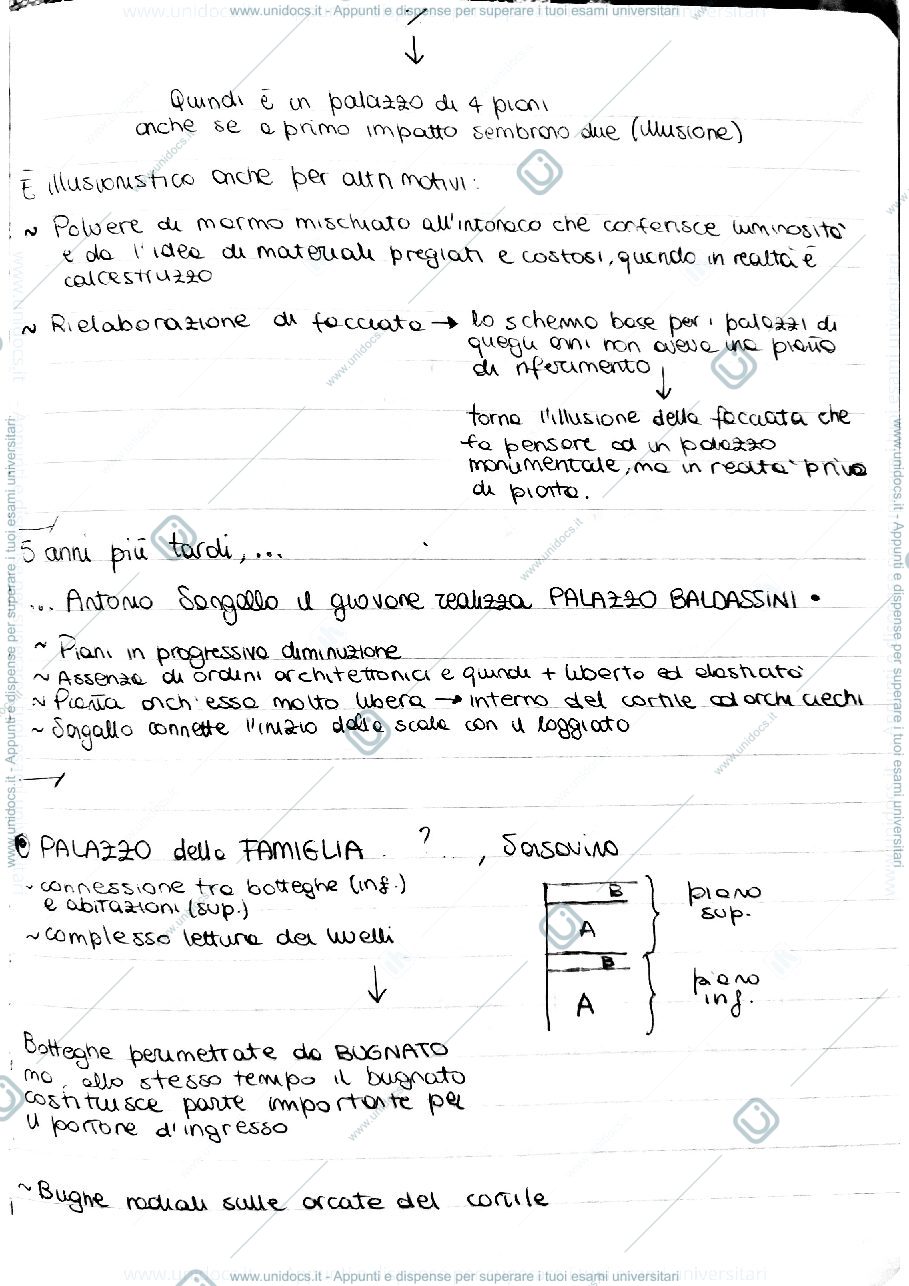 Anteprima pagina 2 — Storia dell'Architettura Moderna