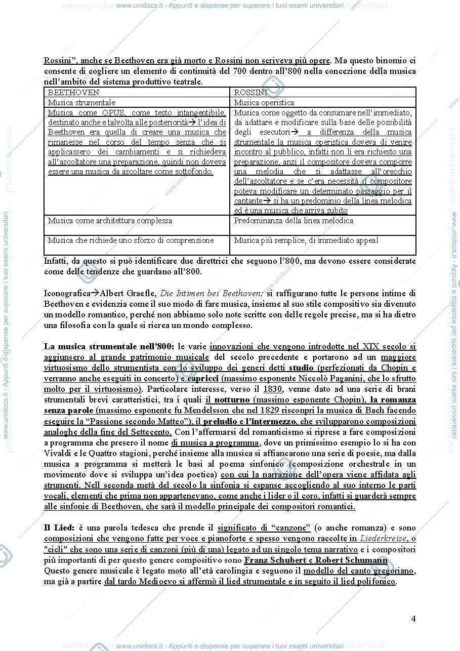 Anteprima pagina 4 — Storia della Musica Moderna e Contemporanea