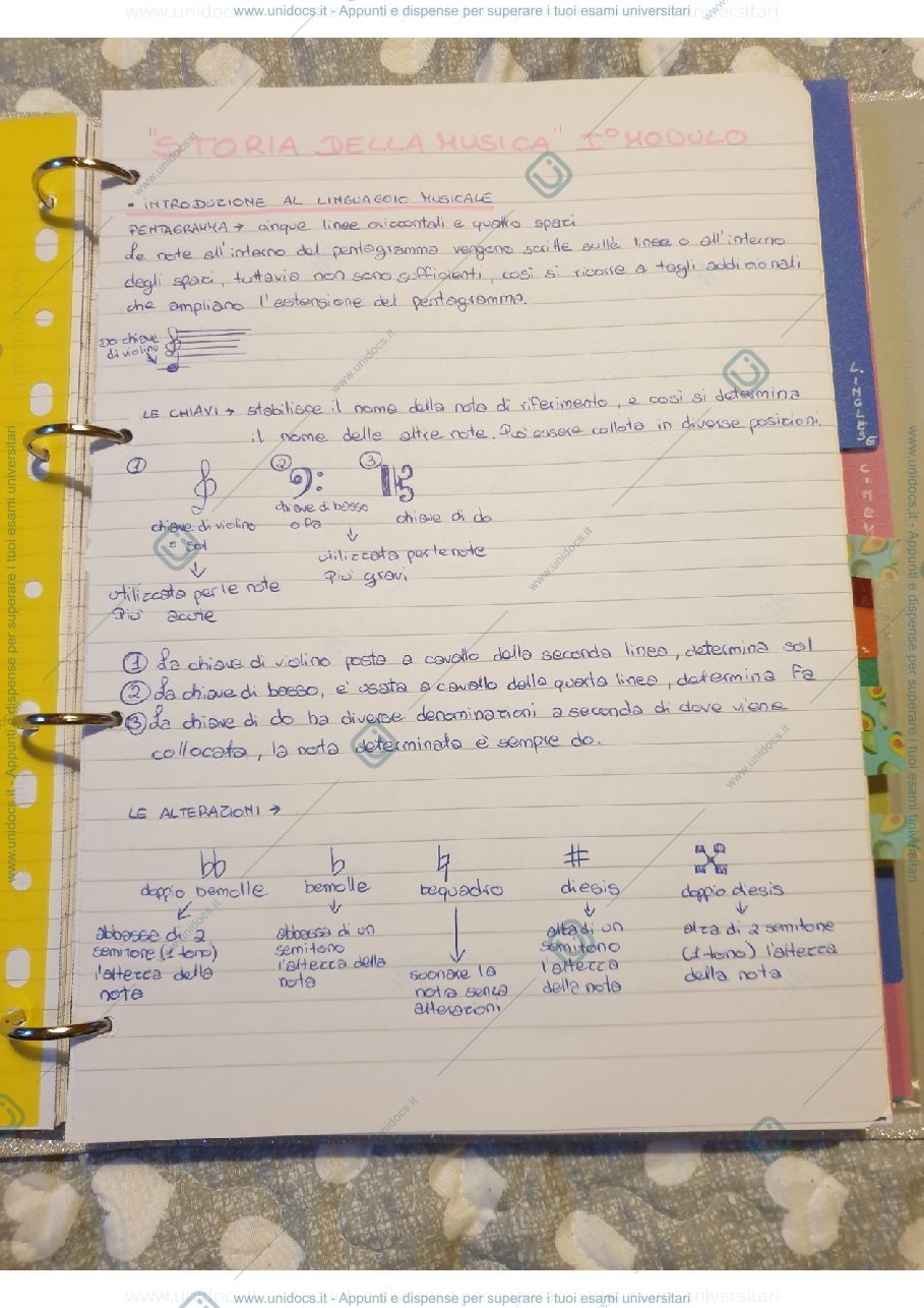 Anteprima pagina 1 — Appunti primo modulo storia della musica 
