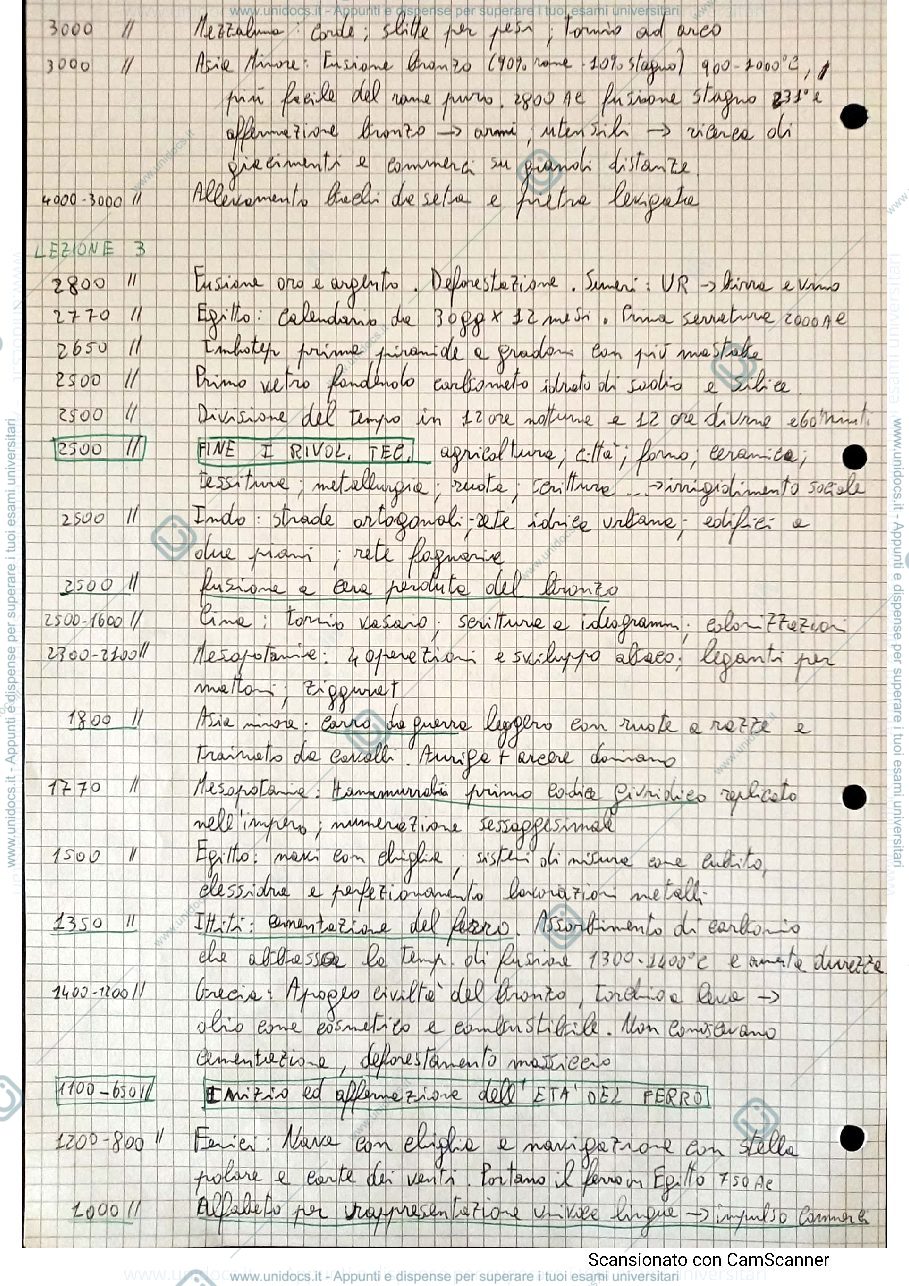 Anteprima pagina 2 — riassunti storia della tecnoogia