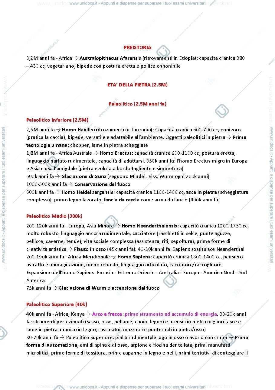 Anteprima pagina 1 — Riassunto del primo compitino di Storia della Tecnologia