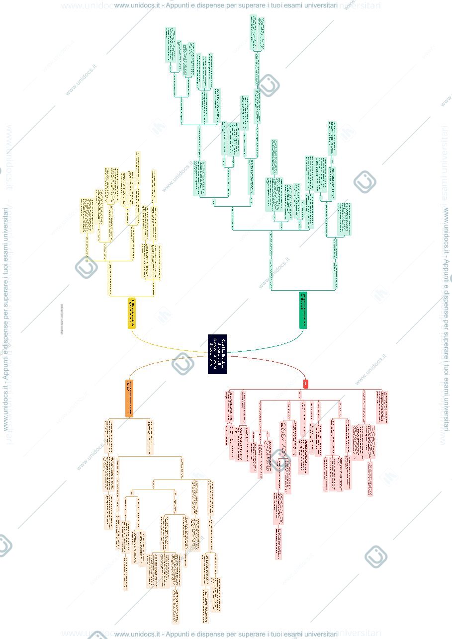 Anteprima pagina 2 — Schemi Confini Morali Lecaldano