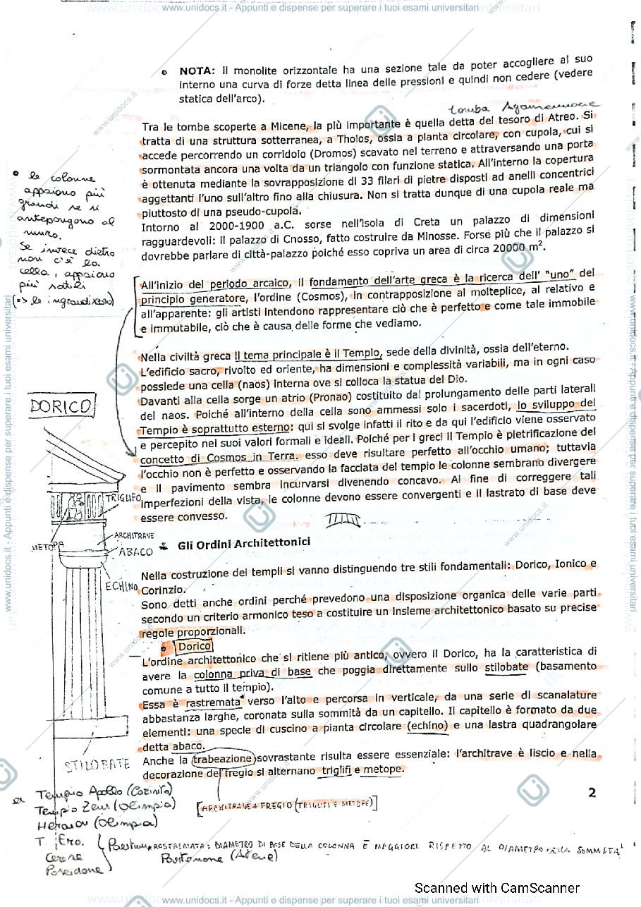 Anteprima pagina 2 — Appunti di Storia dell'architettura 1 (+ Napoli)