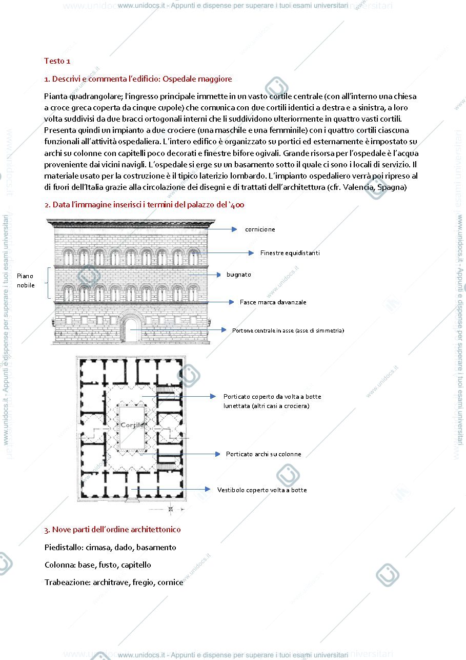 Anteprima pagina 1 — Domande esame scritto - Storia dell'architettura 1 