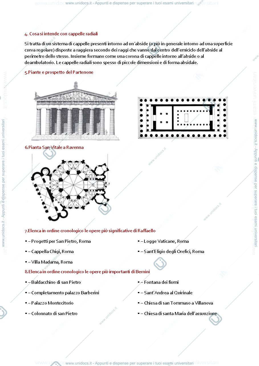 Anteprima pagina 2 — Domande esame scritto - Storia dell'architettura 1 