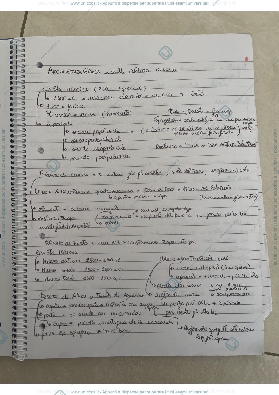 Anteprima pagina 1 — Appunti