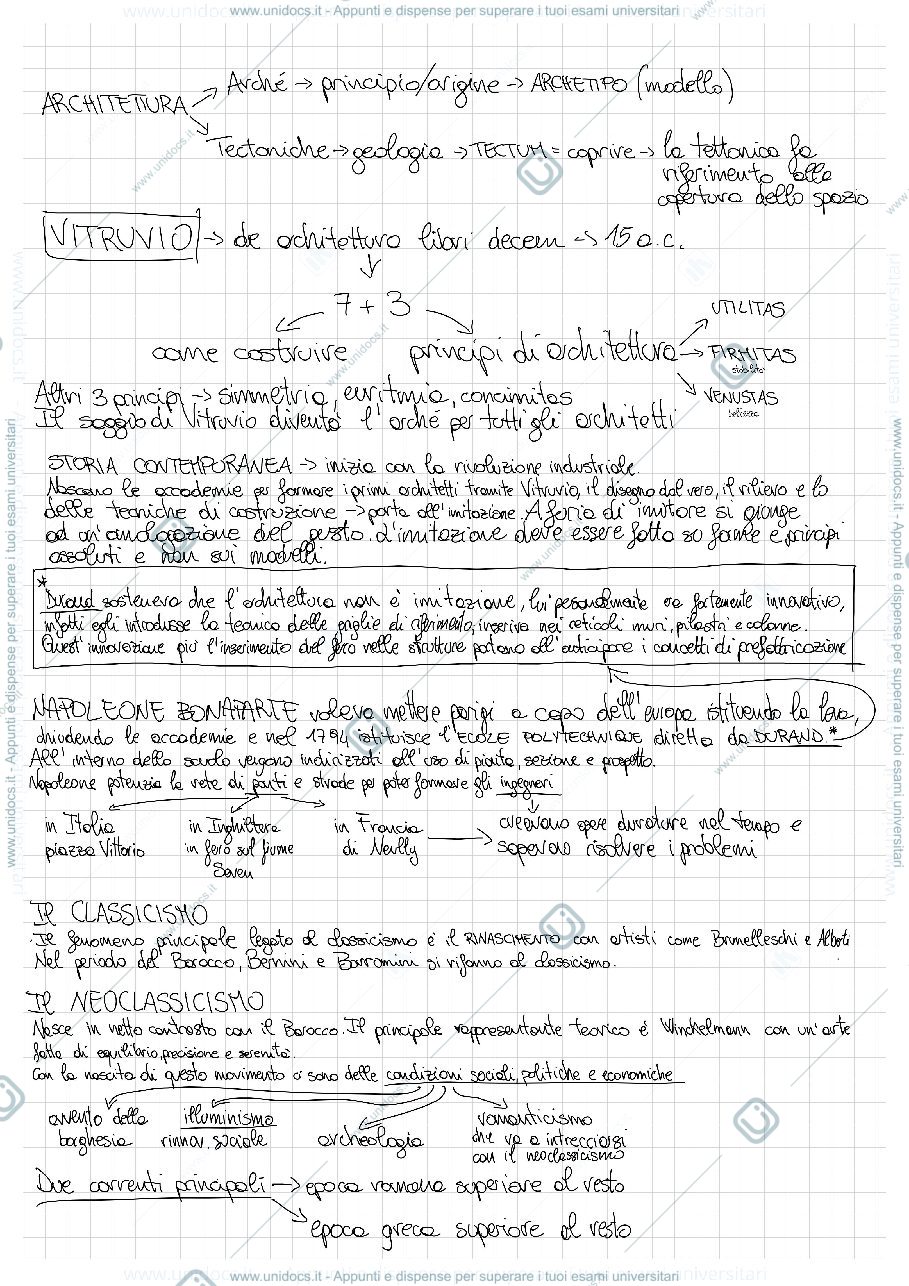 Anteprima pagina 1 — Storia dell’architettura contemporanea 