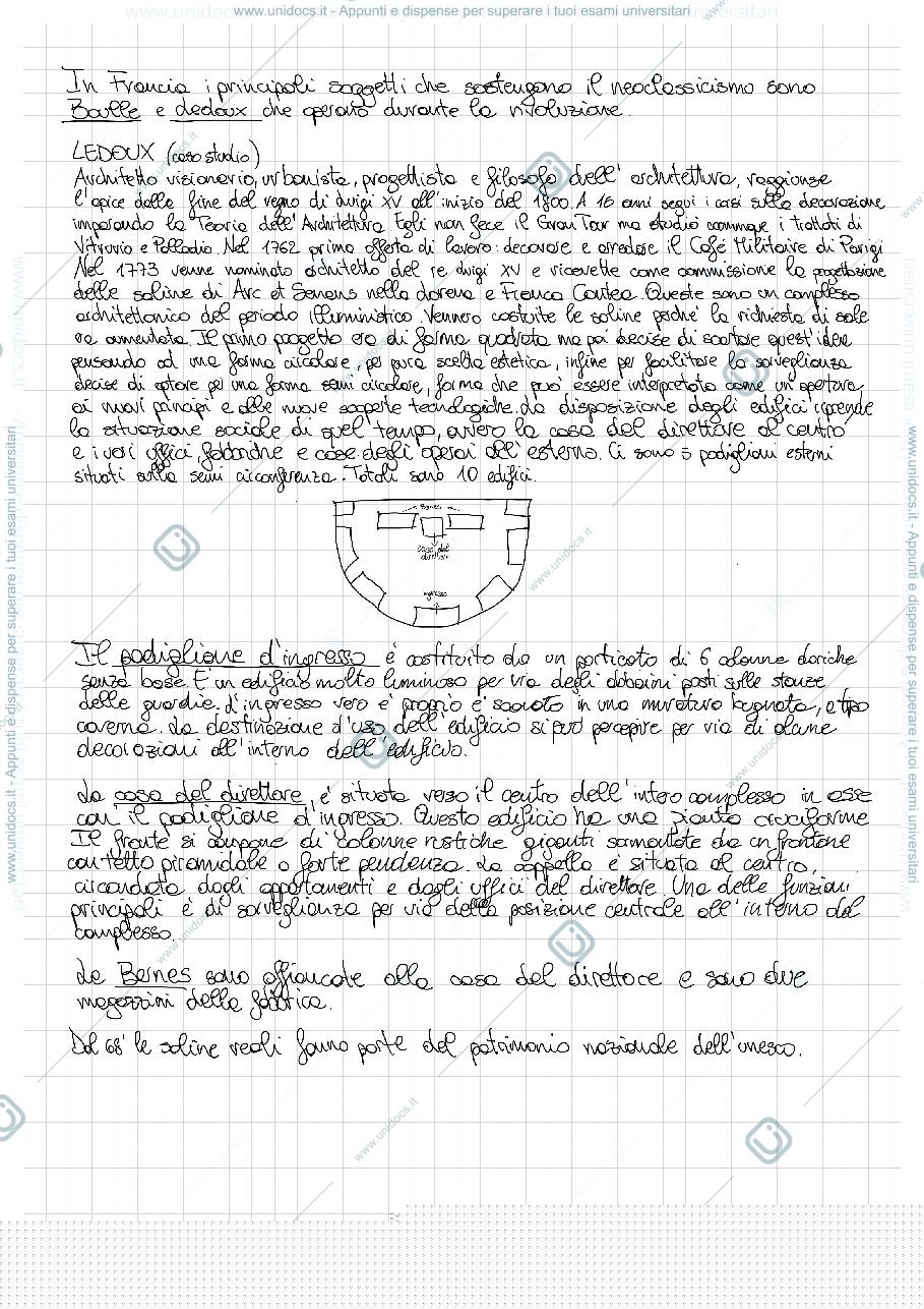 Anteprima pagina 2 — Storia dell’architettura contemporanea 