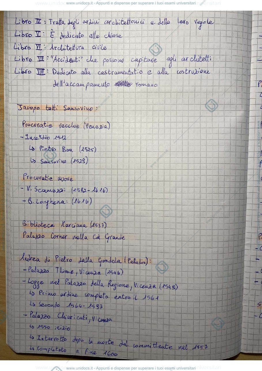 Anteprima pagina 2 — appunti/riassunti storia dell'architettura parte 3 su 4