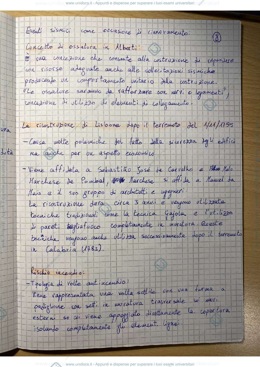 Anteprima pagina 1 — appunti/riassunti storia dell'architettura parte 4 su 4