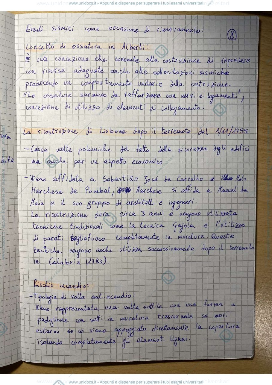 Anteprima pagina 2 — appunti/riassunti storia dell'architettura parte 4 su 4