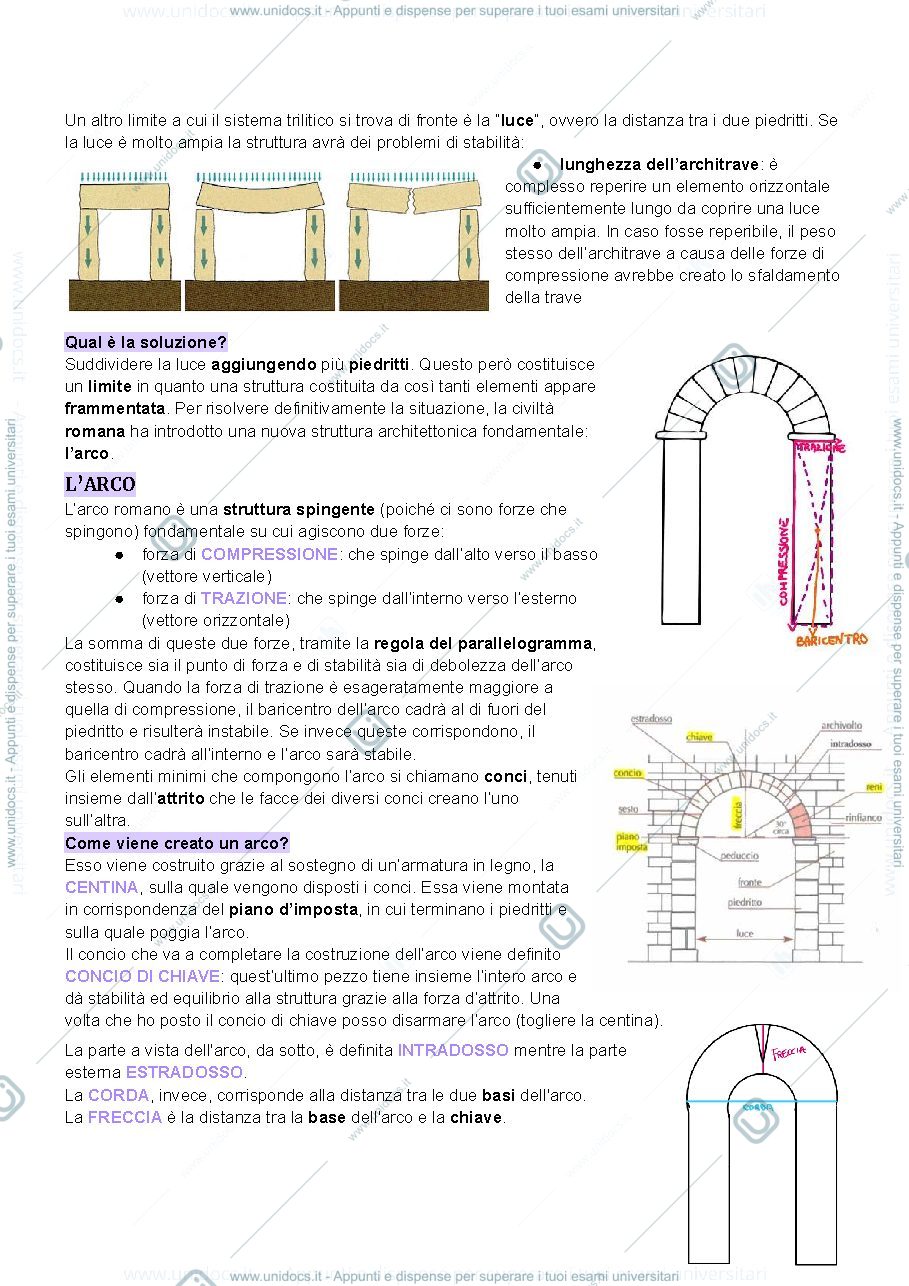 Anteprima pagina 2 — Storia dell’architettura 
