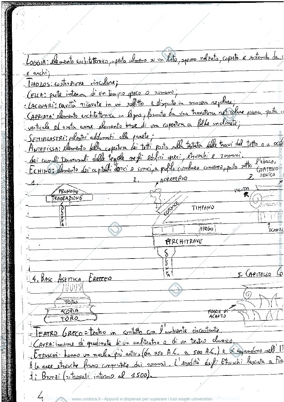 Anteprima pagina 4 — Storia 1 - Prof. Belluzzi