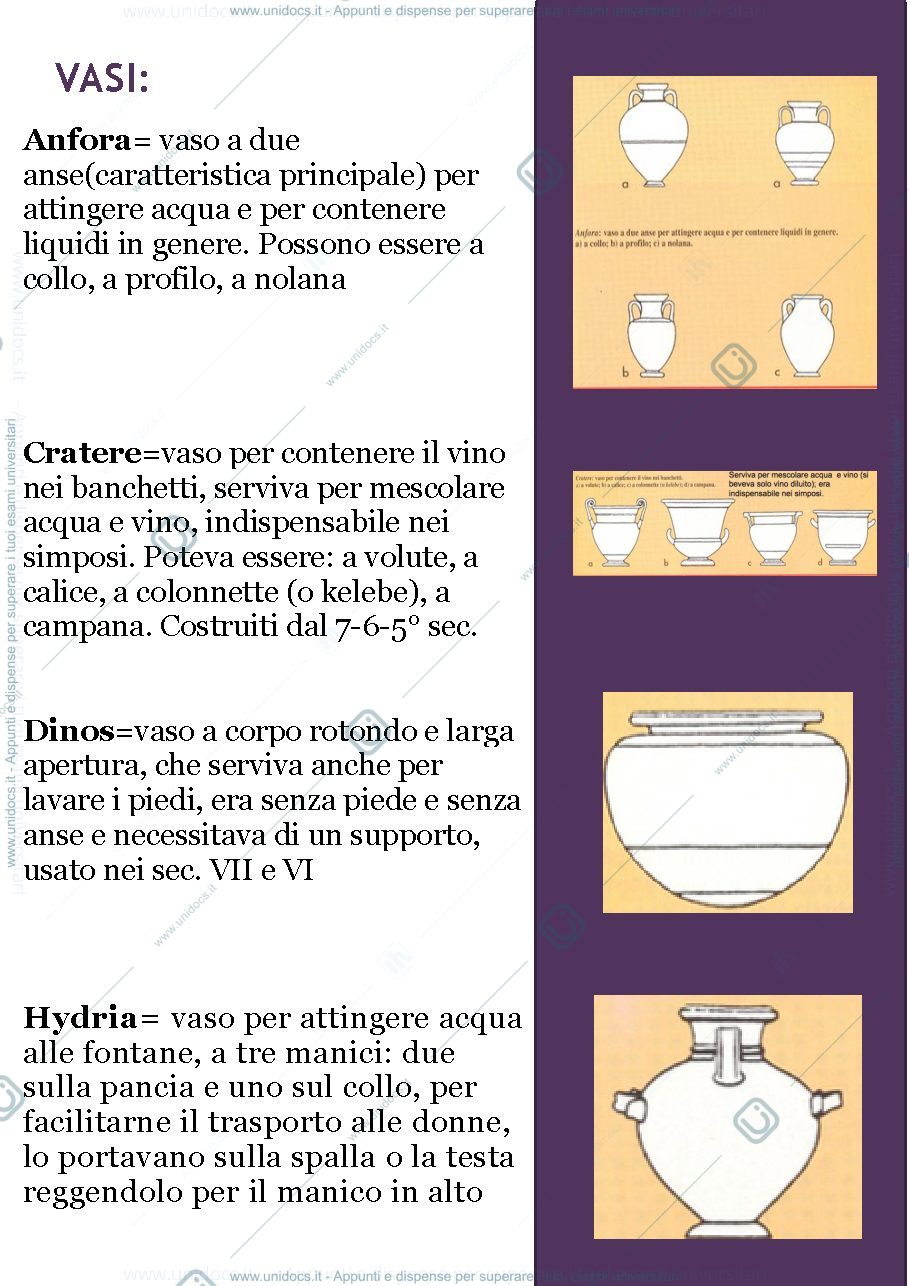 Anteprima pagina 1 — Schema vasi Greci antichi e il loro uso 