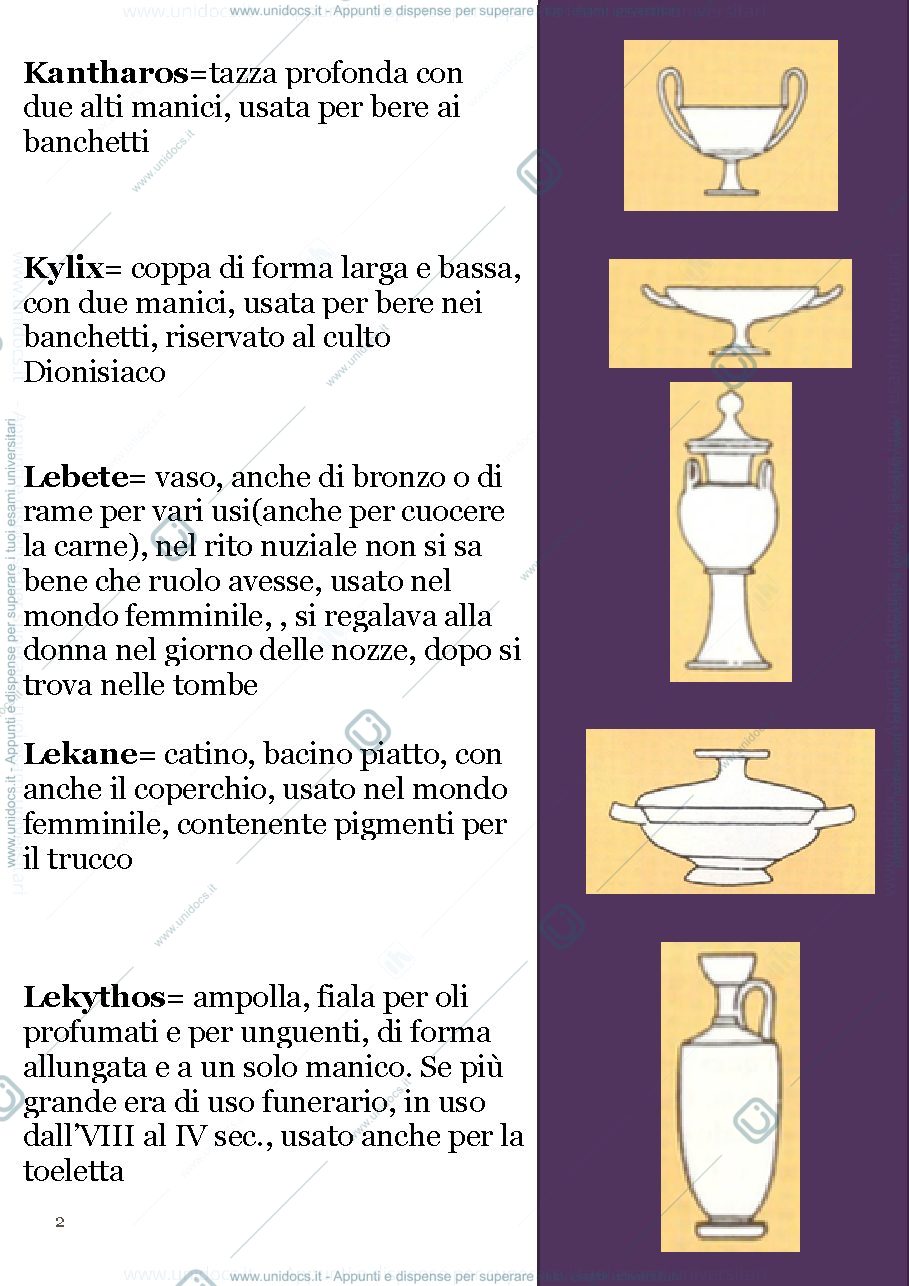 Anteprima pagina 2 — Schema vasi Greci antichi e il loro uso 