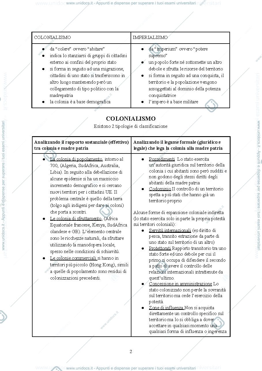 Anteprima pagina 2 — Storia delle relazioni internazionali