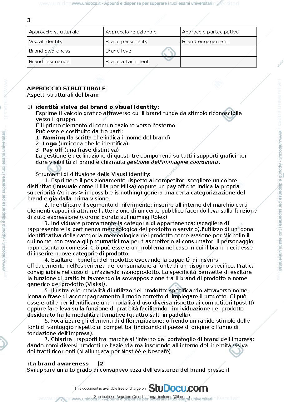 Anteprima pagina 4 — Scienze della moda e del costume 