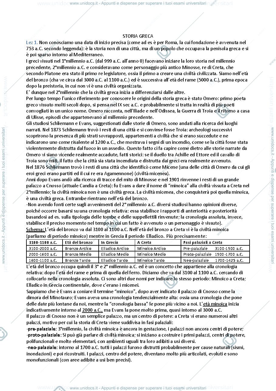 Anteprima pagina 1 — Storia greca 