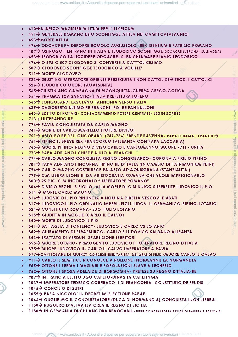 Anteprima pagina 1 — Date importanti alto medioevo