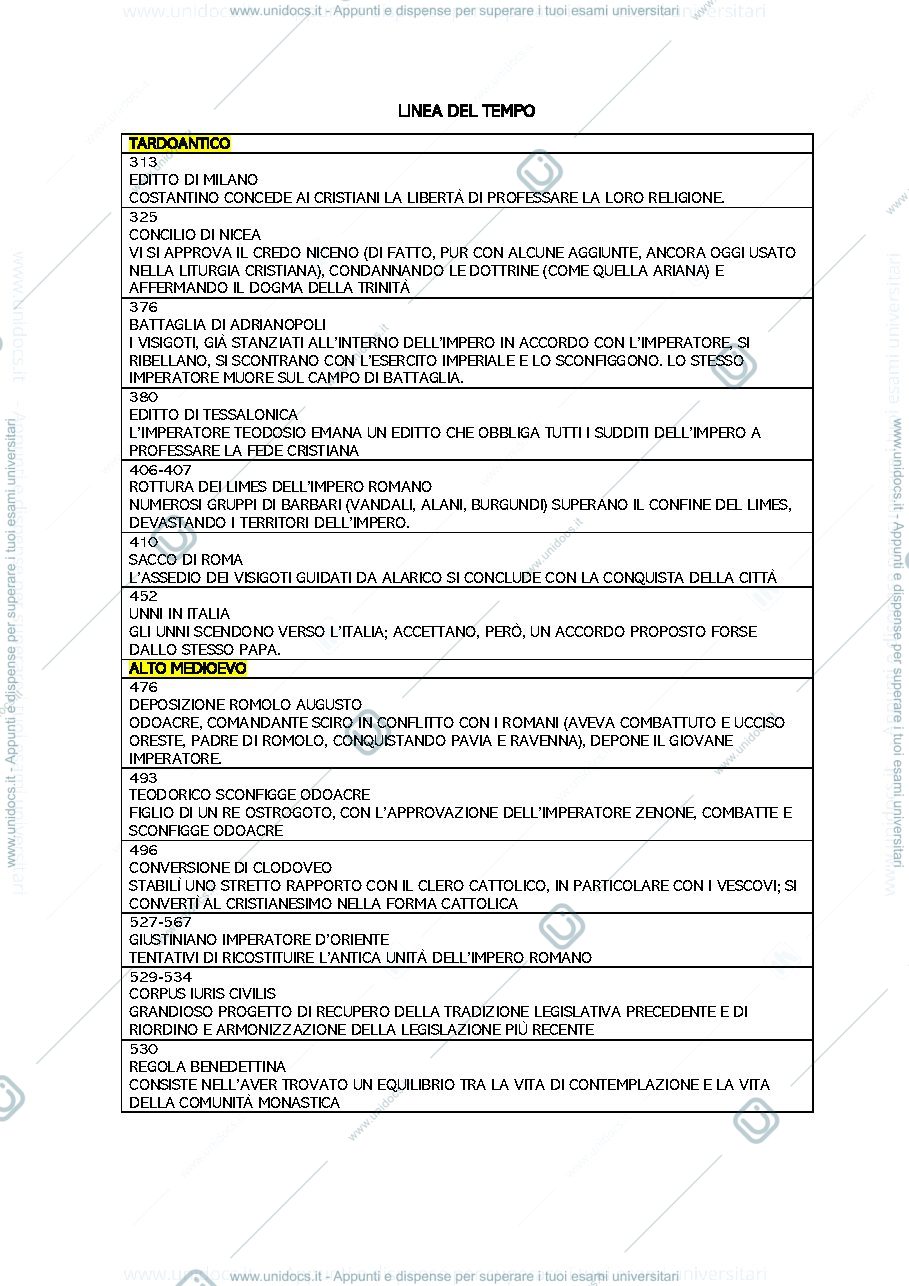 Anteprima pagina 1 — Linea del Tempo Medievale