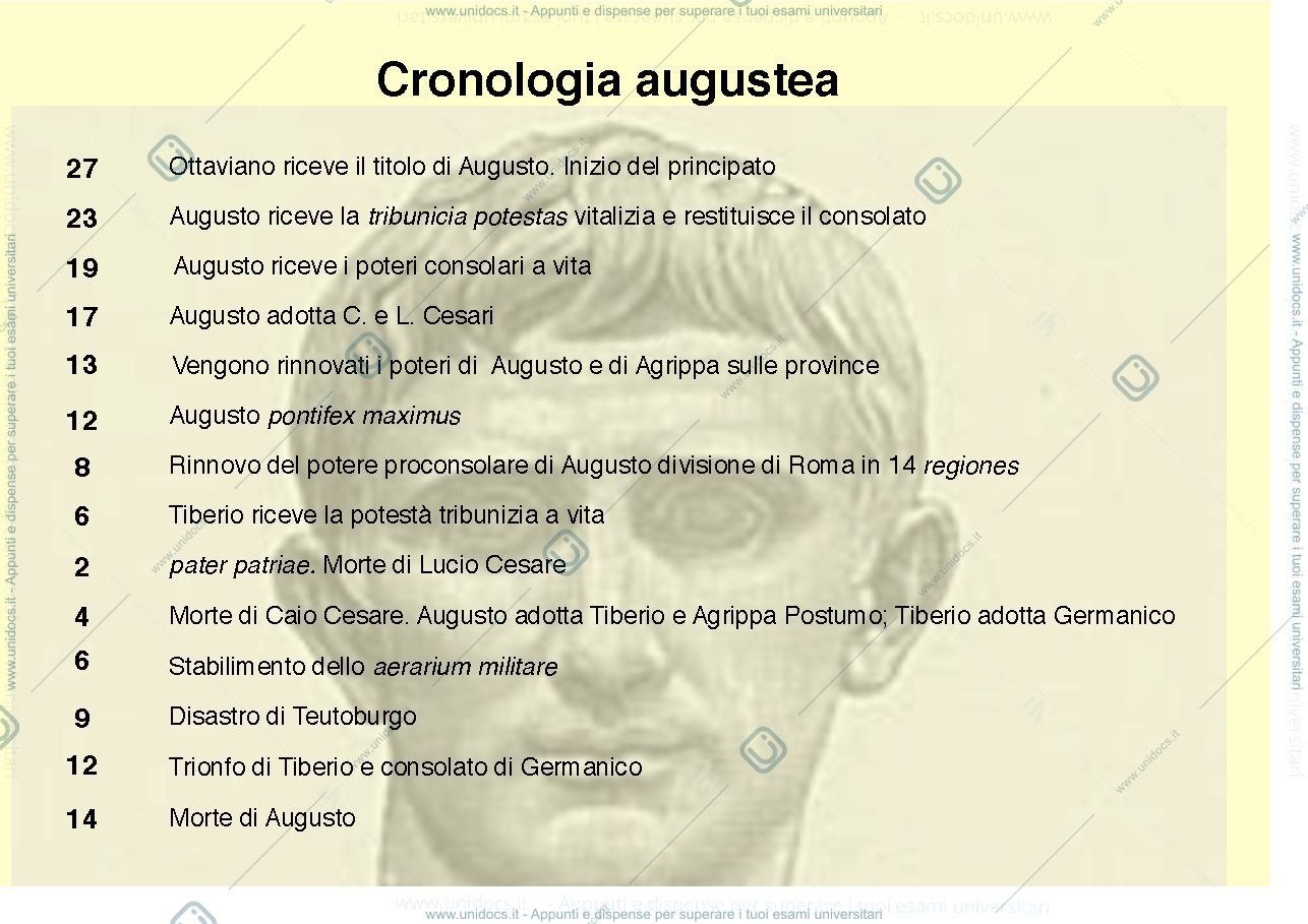 Anteprima pagina 1 — Costituzione augustea 