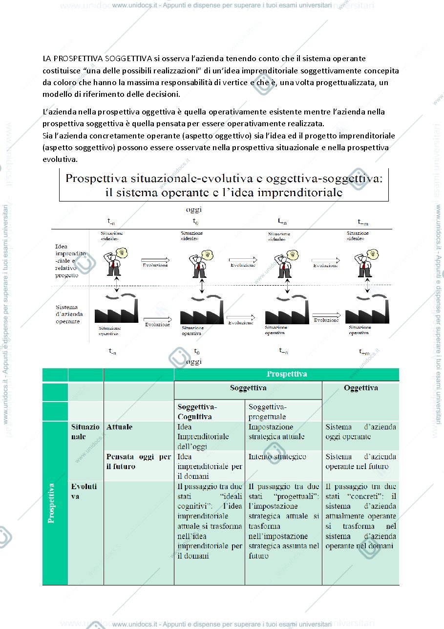 Anteprima pagina 2 — Riassunto Strategia e politica aziendale