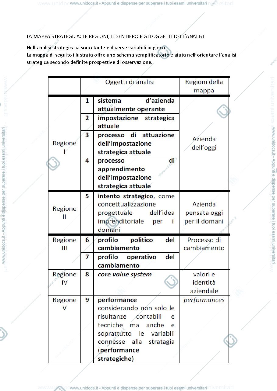 Anteprima pagina 3 — Riassunto Strategia e politica aziendale