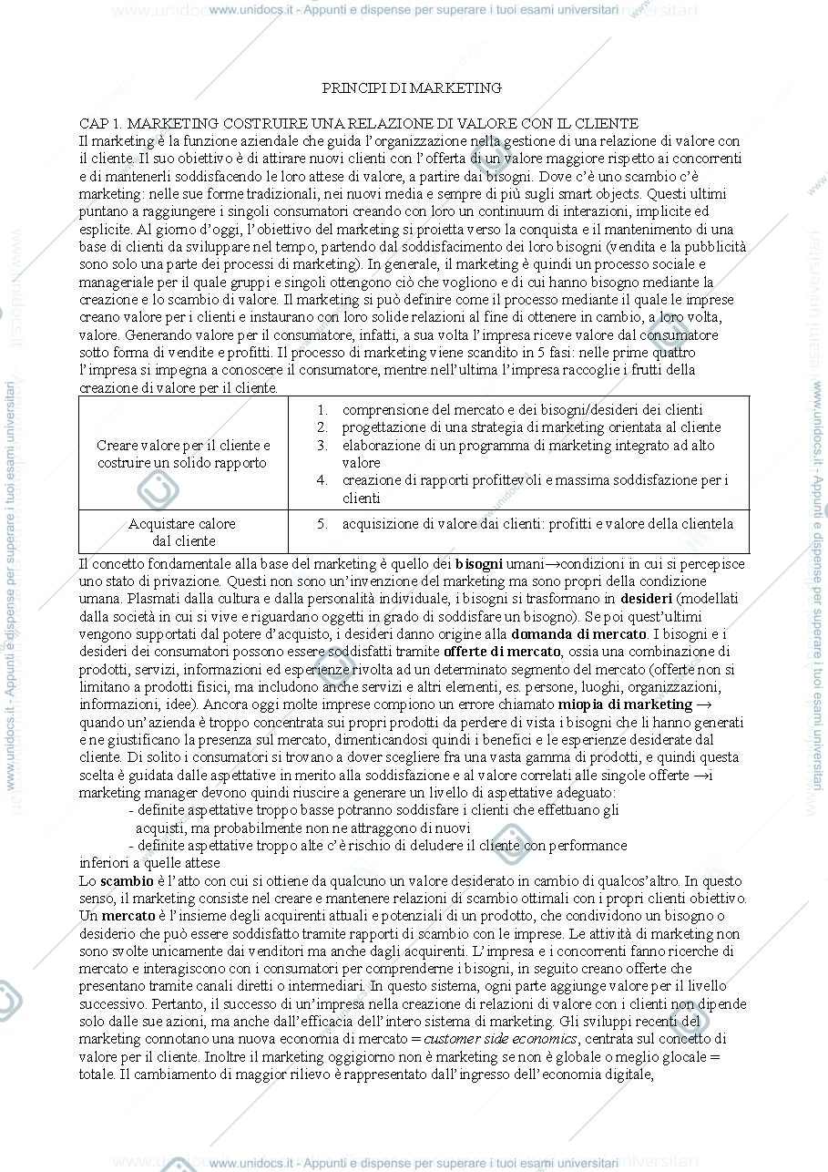 Anteprima pagina 1 — Riassunto Libro "I PRINCIPI DI MARKETING"