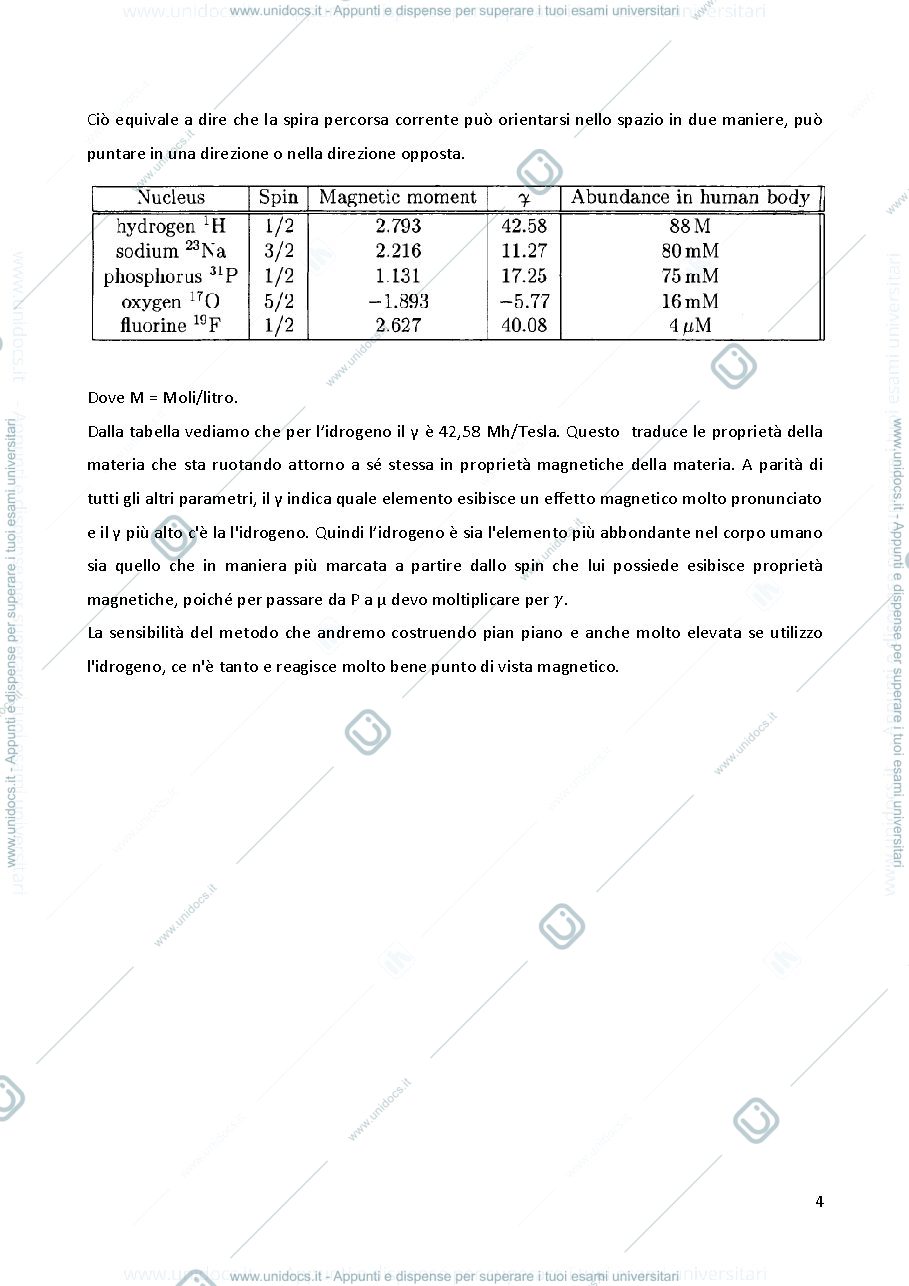 Anteprima pagina 4 — Strumentazione2