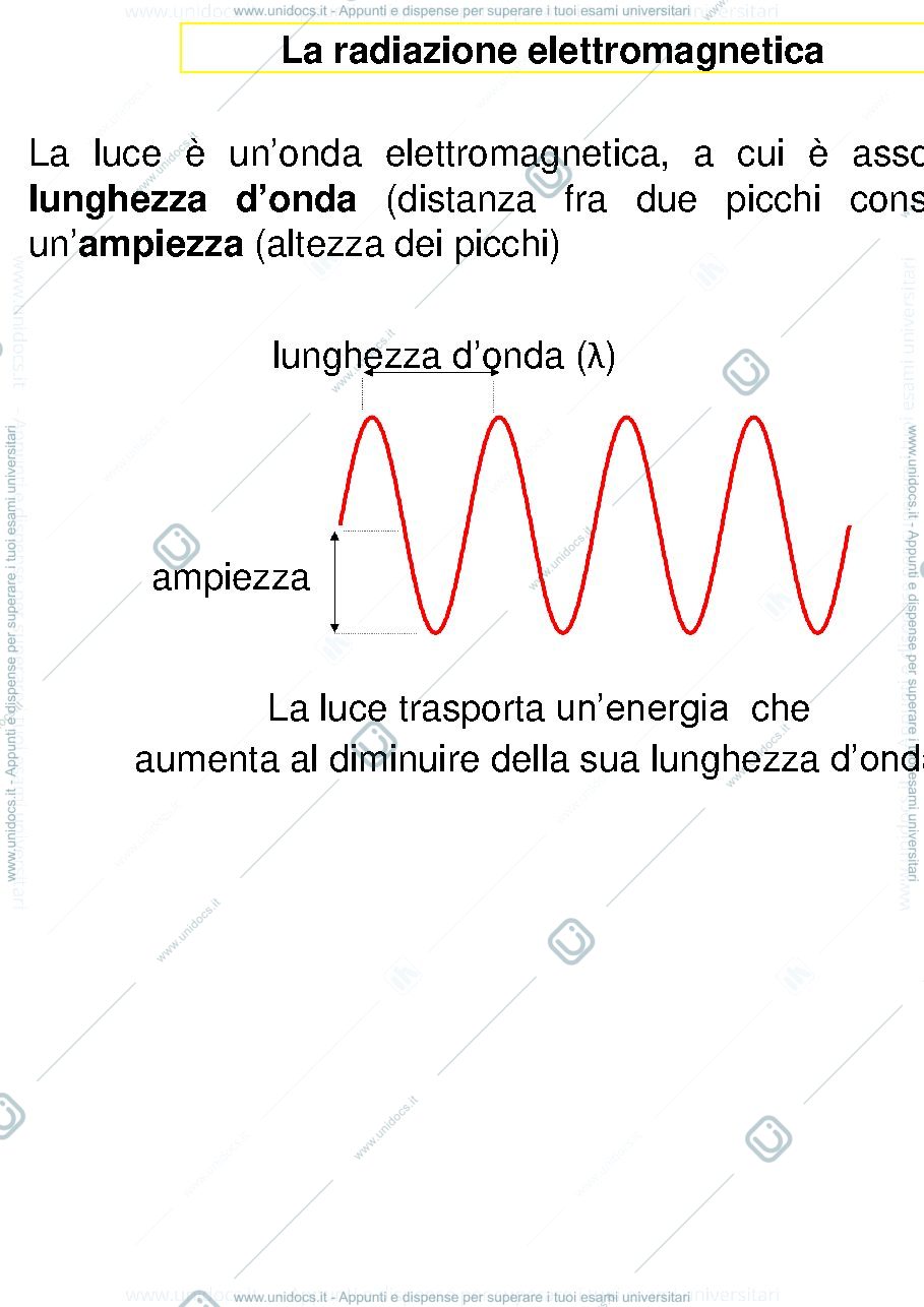 Anteprima pagina 2 — Laser
