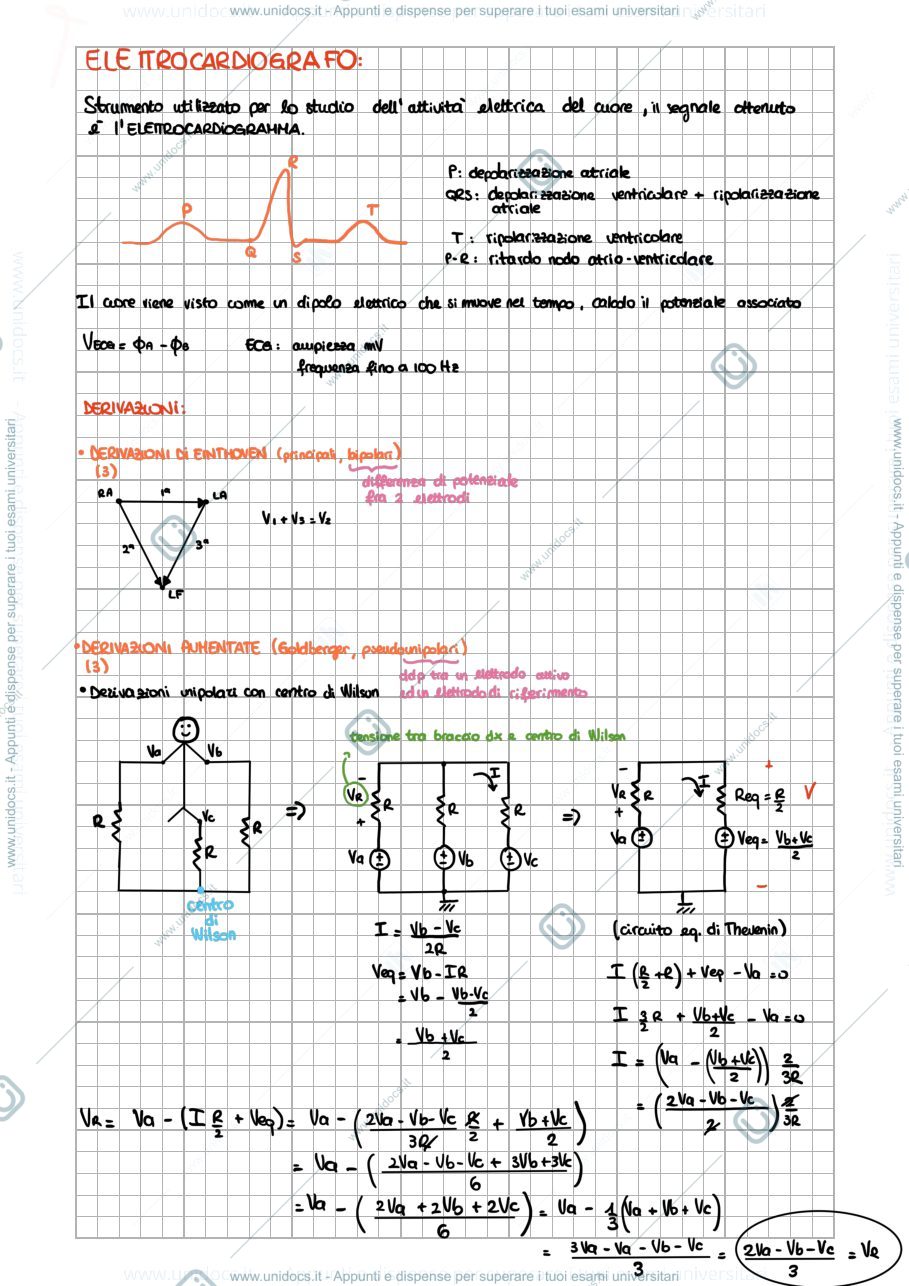 Anteprima pagina 1 — Schemi riassuntivi Strumentazione biomedica