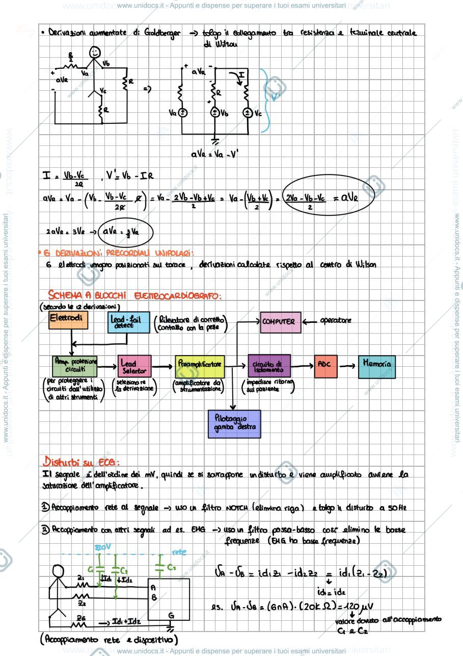 Anteprima pagina 2 — Schemi riassuntivi Strumentazione biomedica