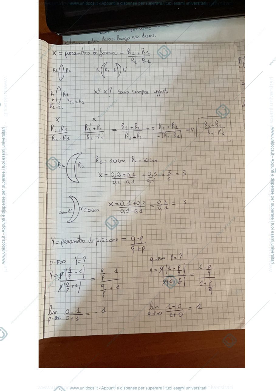 Anteprima pagina 2 — Appunti strumentazione ottica (vari strumenti trattati a lezione) e dimostrazione formule