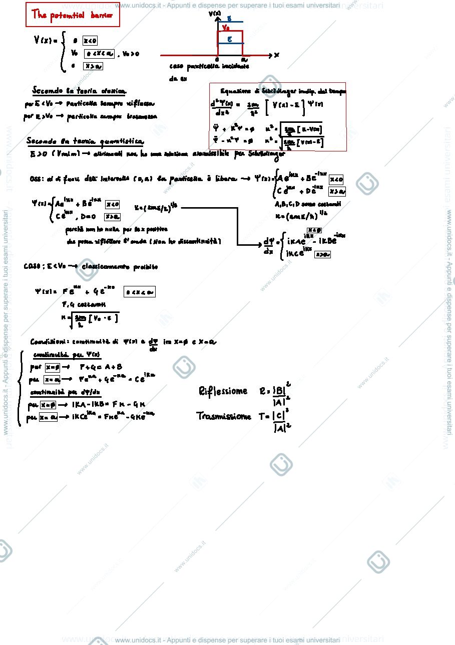 Anteprima pagina 1 — Appunti  Meccanica Quantistica 