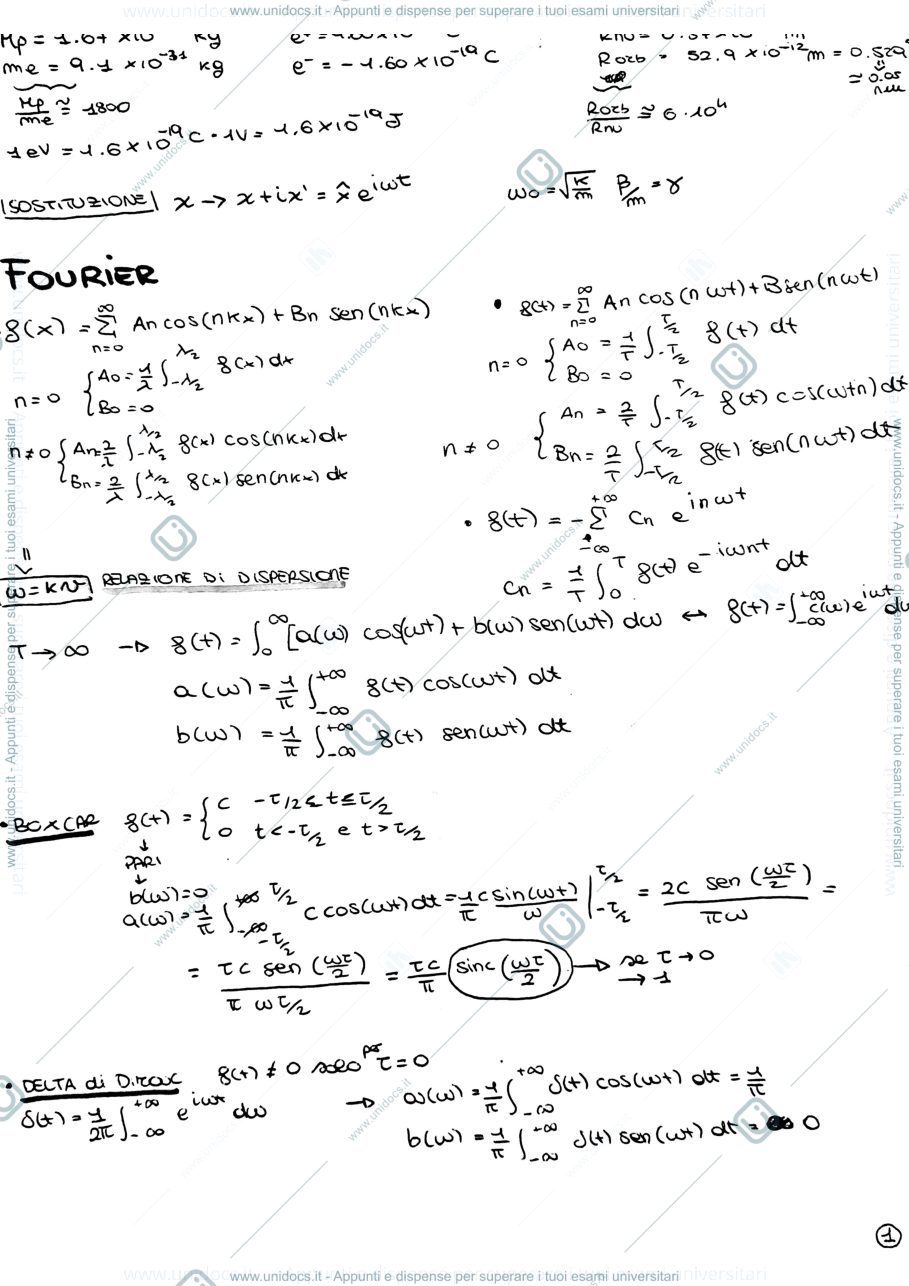 Anteprima pagina 1 — Schemi struttura della materia