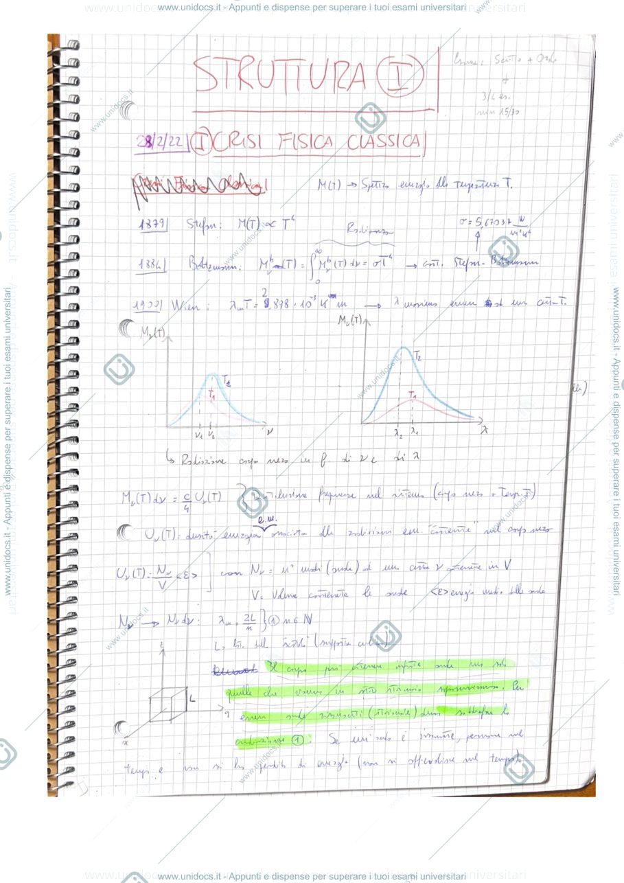 Anteprima pagina 1 — STRUTTURA DELLA MATERIA I APPUNTI+ESERCIZI (90 pagine)