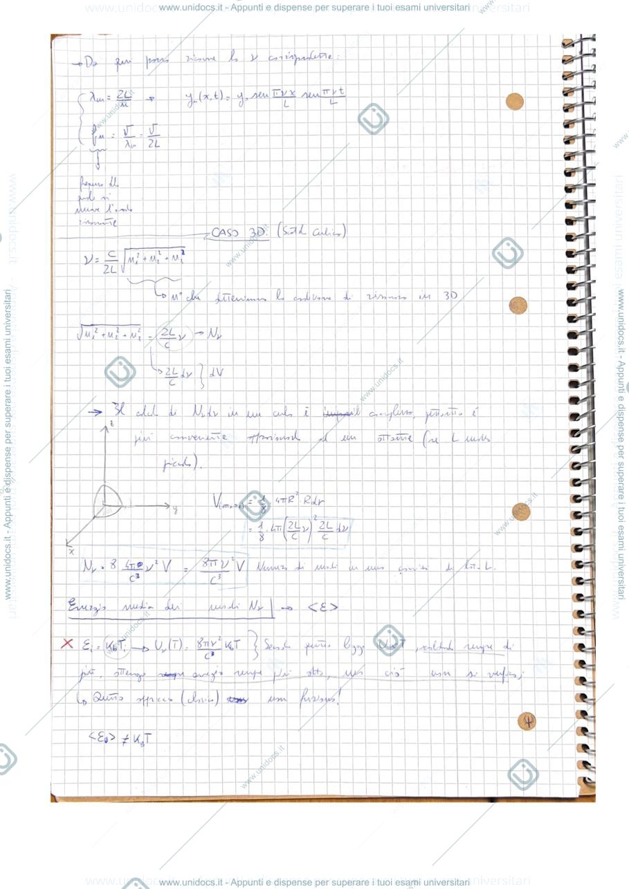 Anteprima pagina 2 — STRUTTURA DELLA MATERIA I APPUNTI+ESERCIZI (90 pagine)