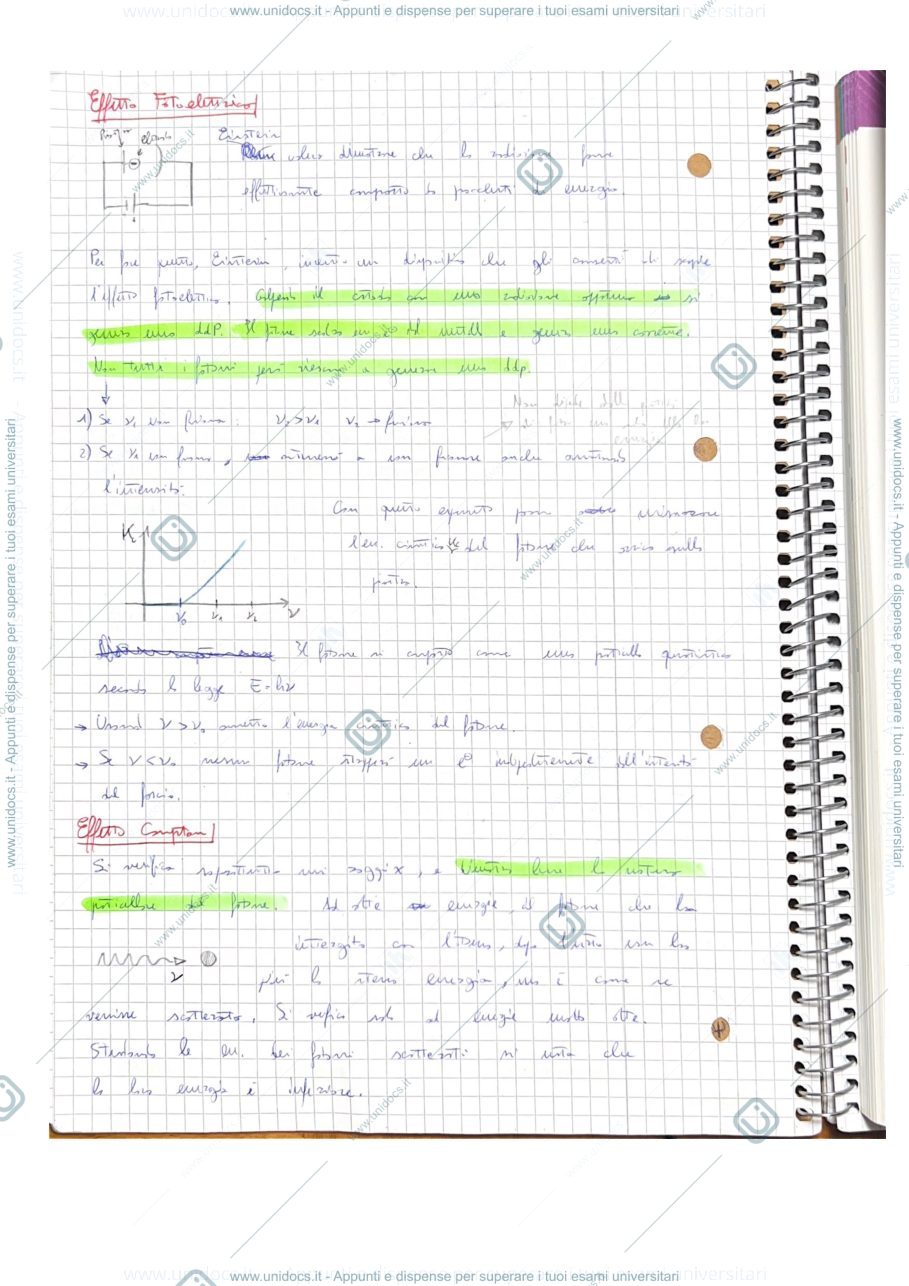 Anteprima pagina 4 — STRUTTURA DELLA MATERIA I APPUNTI+ESERCIZI (90 pagine)