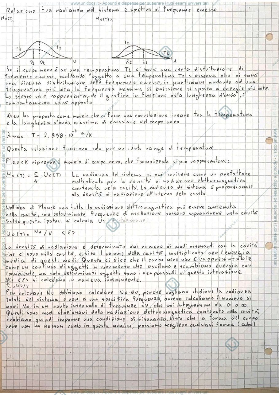 Anteprima pagina 2 — Struttura della materia 1
