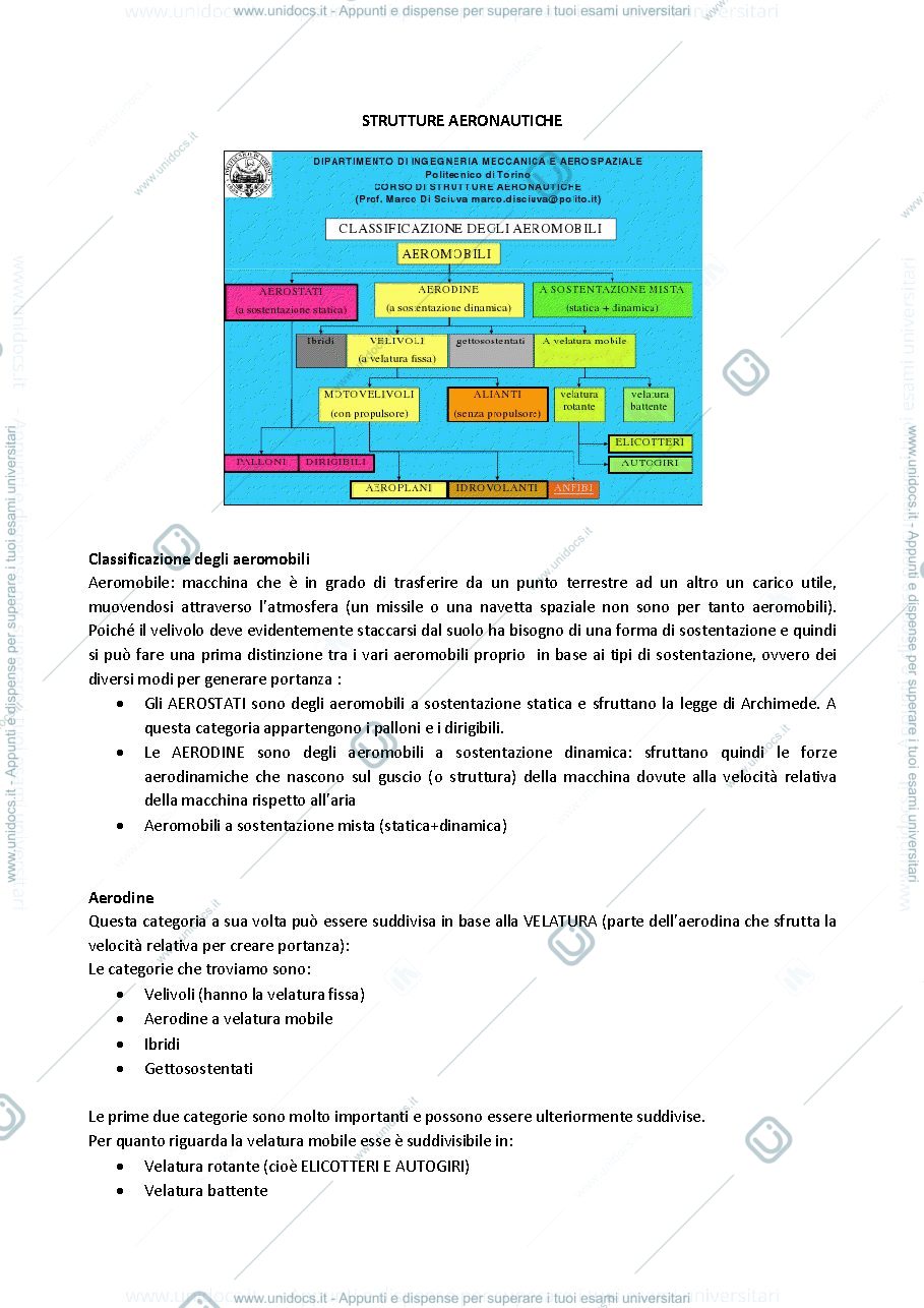 Anteprima pagina 1 — Appunti del corso di Strutture Aeronautiche