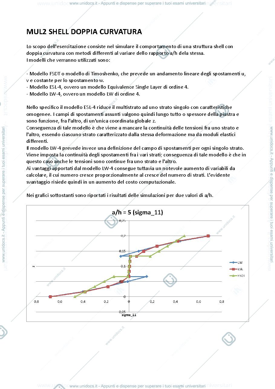 Anteprima pagina 1 — Esercitazione - mul2 shell doppia curvatura
