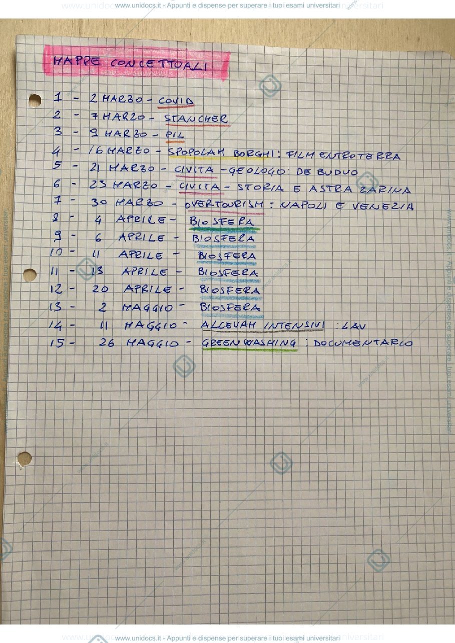 Anteprima pagina 1 — Mappe 