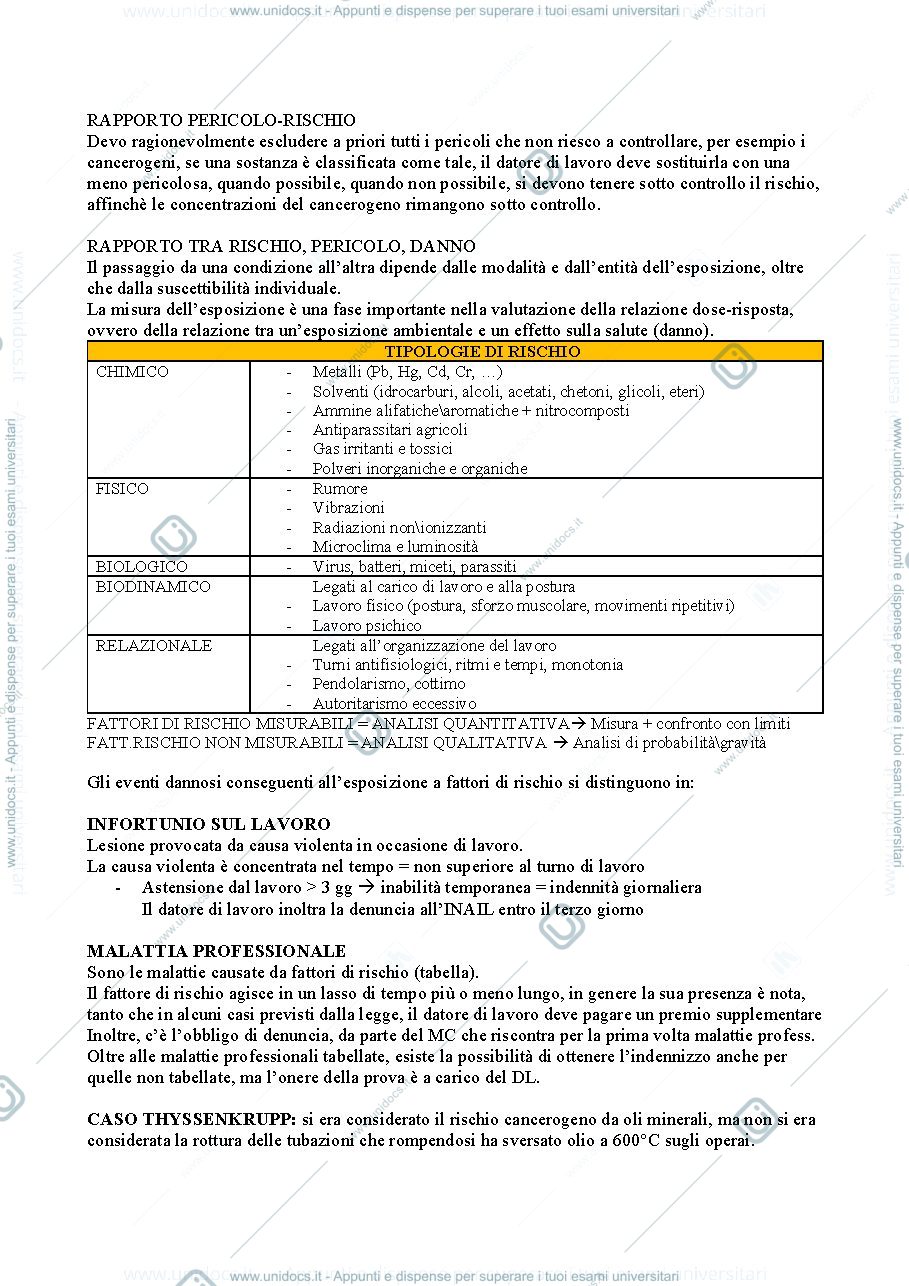 Anteprima pagina 2 — Dispense Totali Corso Cavallo