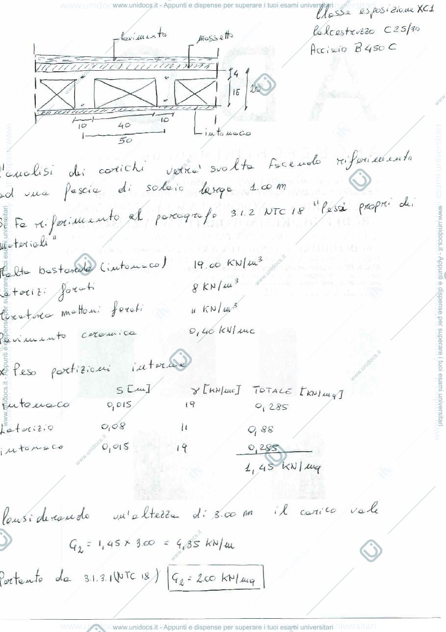 Anteprima pagina 2 — Dimensionamento di un solaio