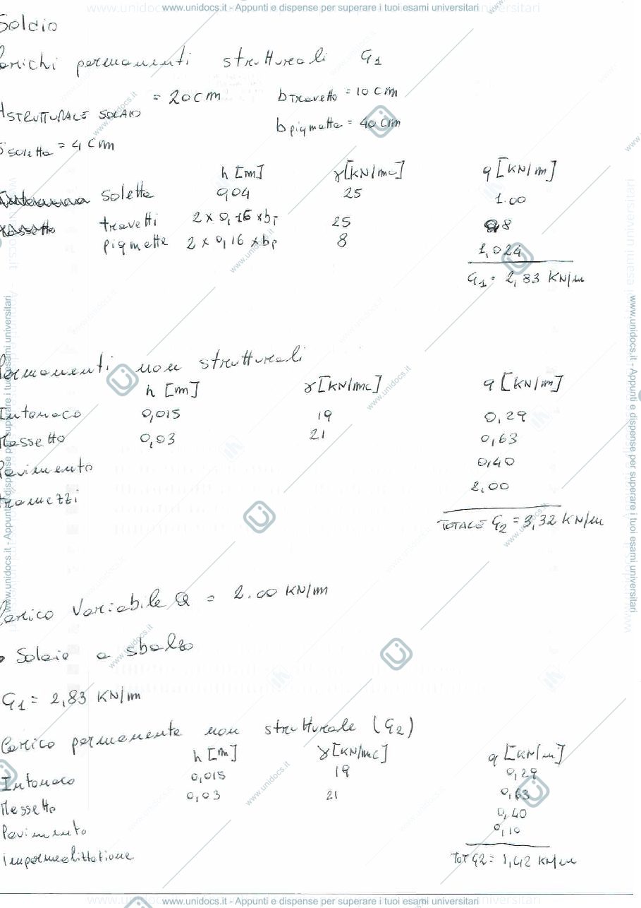 Anteprima pagina 3 — Dimensionamento di un solaio