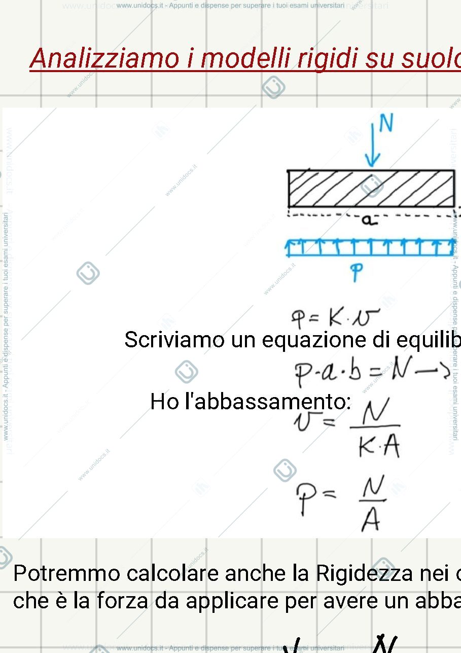Anteprima pagina 4 — Appunti tecnica delle costruzioni