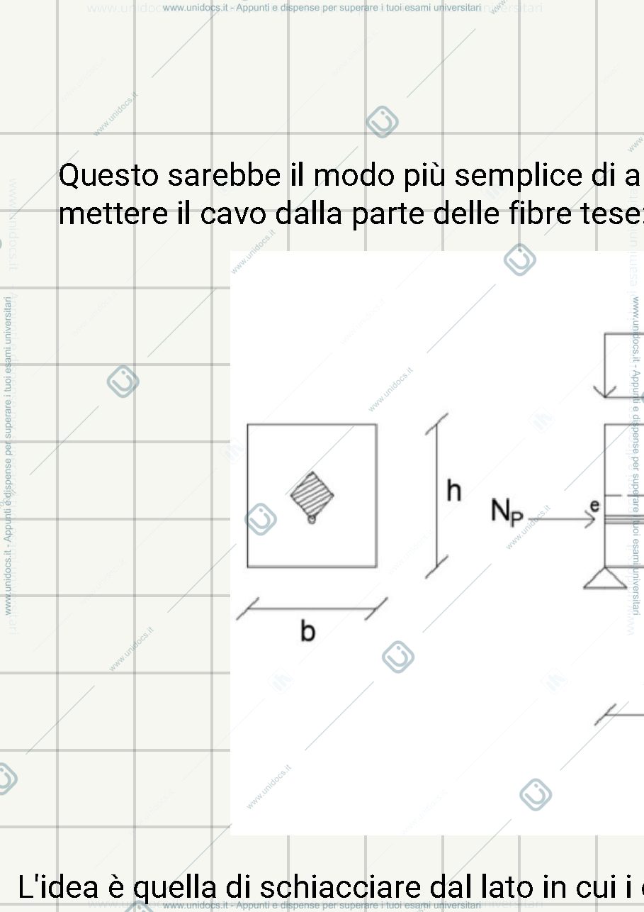 Anteprima pagina 4 — Appunti Tecnica delle costruzioni