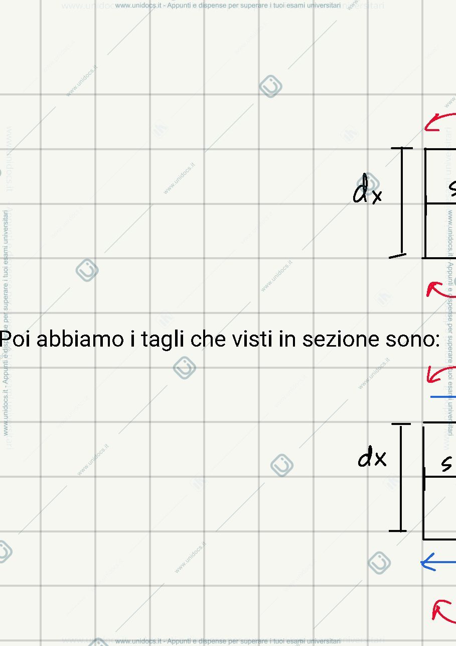 Anteprima pagina 2 — appunti tecnica delle costruzioni,N. buratti